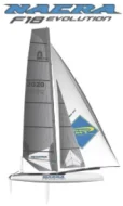 Nacra
