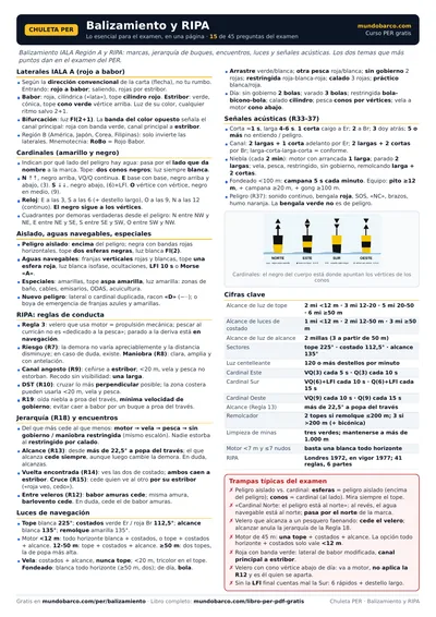 Balizamiento y RIPA