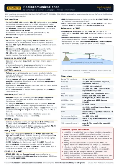 Radiocomunicaciones