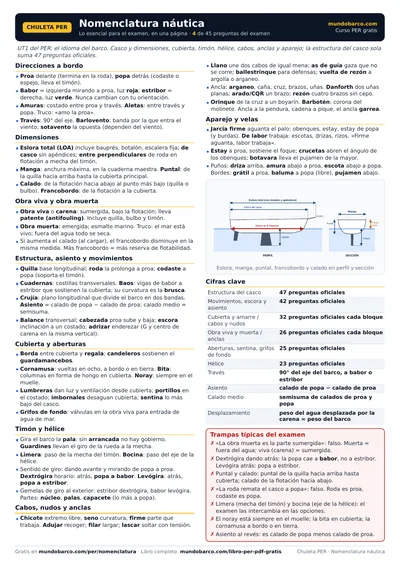 Nomenclatura náutica