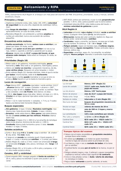Balizamiento y RIPA
