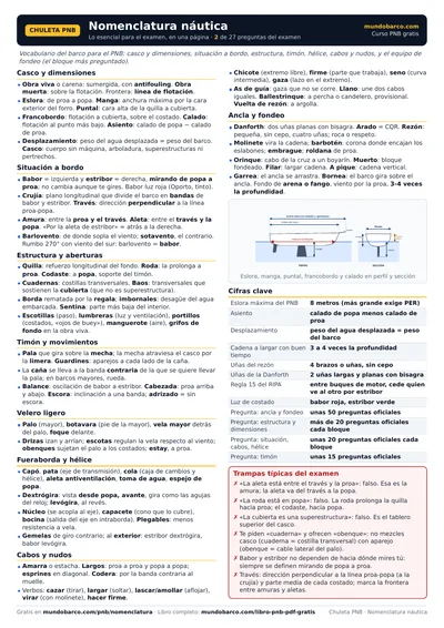 Nomenclatura náutica