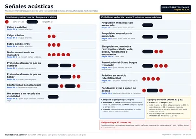 Señales acústicas