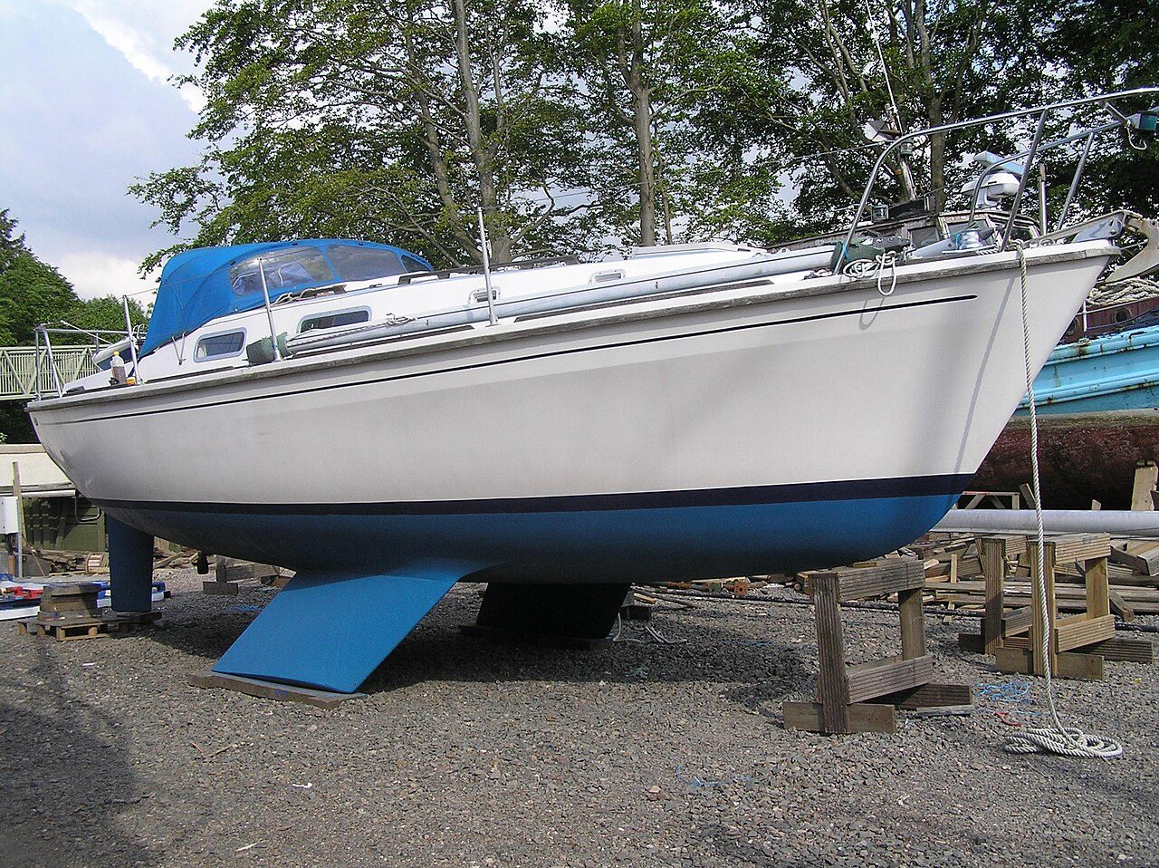 Tipos de quilla en veleros: aleta, bulbo, full keel, twin