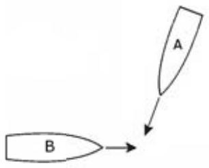 Figura de la pregunta (examen oficial)