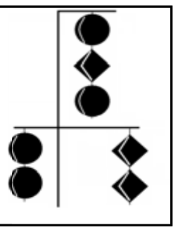 Figura de la pregunta (examen oficial)
