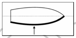 Figura de la pregunta (examen oficial)