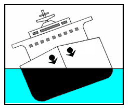 Figura de la pregunta (examen oficial)