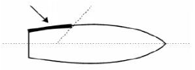 Figura de la pregunta (examen oficial)