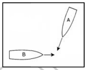 Figura de la pregunta (examen oficial)