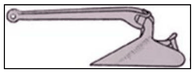 Figura de la pregunta (examen oficial)