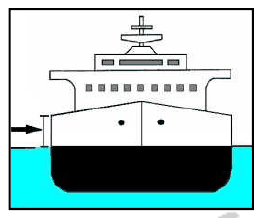Figura de la pregunta (examen oficial)