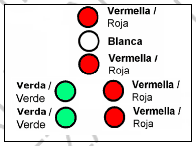 Figura de la pregunta (examen oficial)