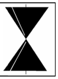 Figura de la pregunta (examen oficial)