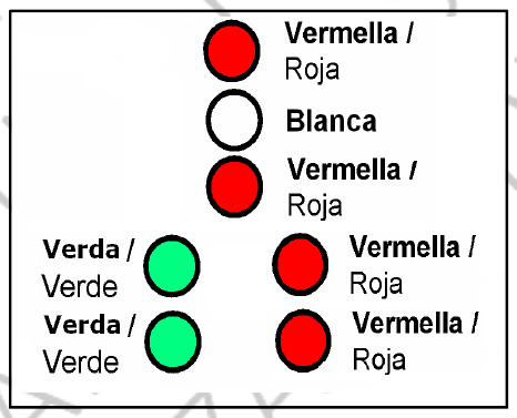 Figura de la pregunta (examen oficial)