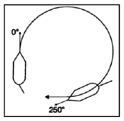 Figura de la pregunta (examen oficial)