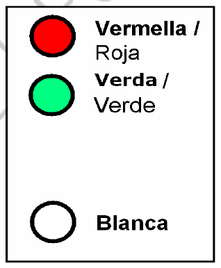 Figura de la pregunta (examen oficial)