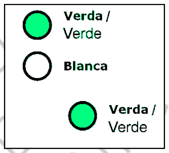 Figura de la pregunta (examen oficial)