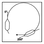 Figura de la pregunta (examen oficial)