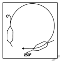 Figura de la pregunta (examen oficial)