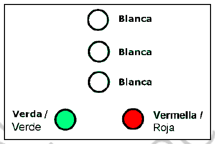 Figura de la pregunta (examen oficial)