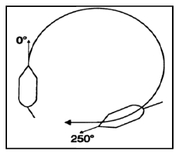 Figura de la pregunta (examen oficial)