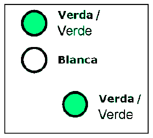 Figura de la pregunta (examen oficial)