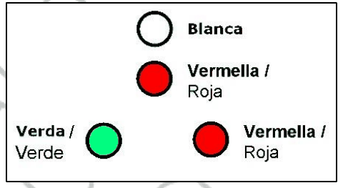 Figura de la pregunta (examen oficial)