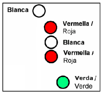 Figura de la pregunta (examen oficial)