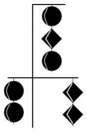 Figura de la pregunta (examen oficial)