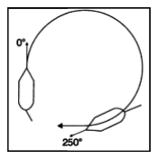 Figura de la pregunta (examen oficial)