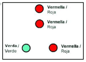 Figura de la pregunta (examen oficial)
