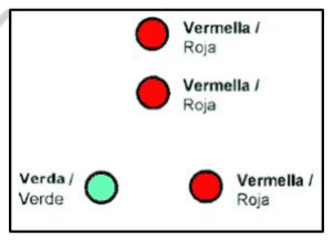 Figura de la pregunta (examen oficial)