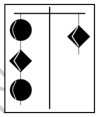 Figura de la pregunta (examen oficial)