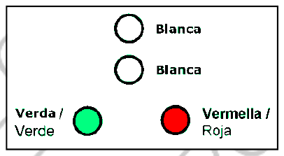 Figura de la pregunta (examen oficial)