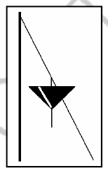 Figura de la pregunta (examen oficial)