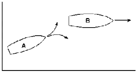 Figura de la pregunta (examen oficial)