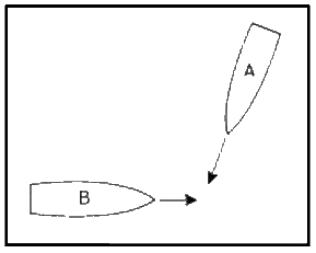 Figura de la pregunta (examen oficial)