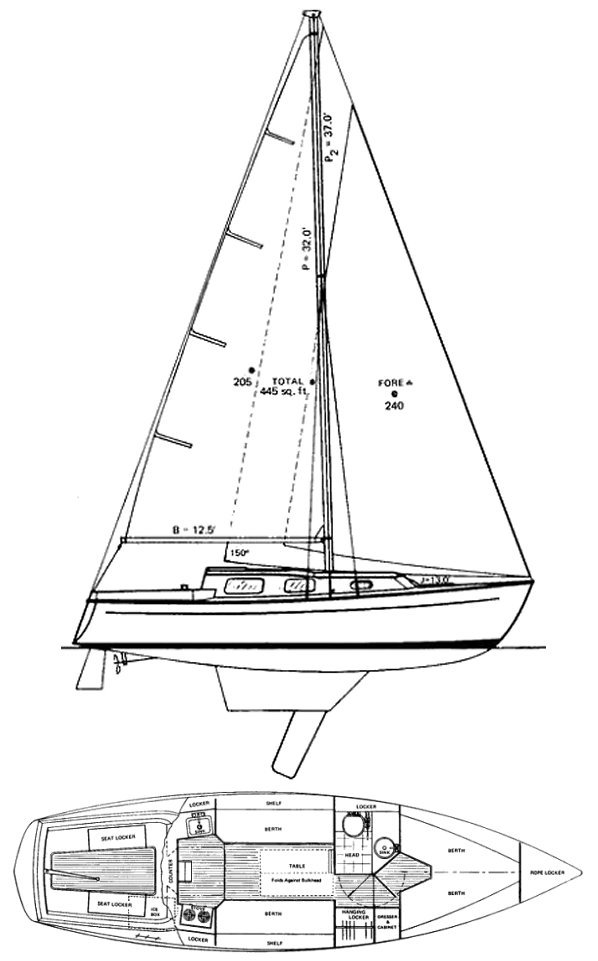 Soverel 30