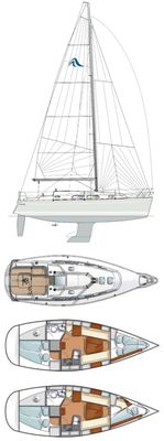 Hanse 315
