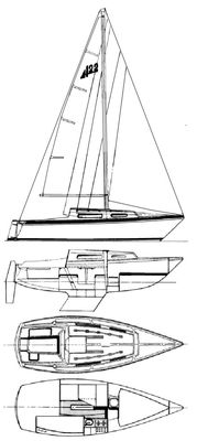 Abbott 22