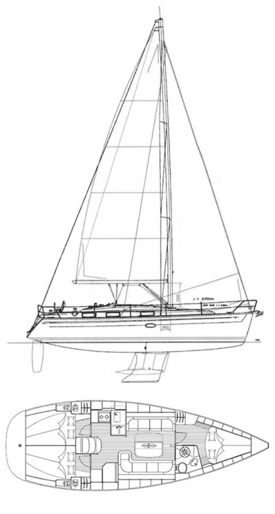 Bavaria 37 Cruiser