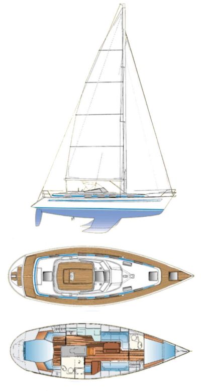 Bavaria 42 Ocean