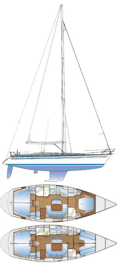 Bavaria 47