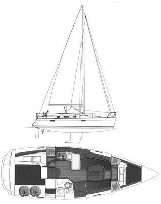Beneteau 343