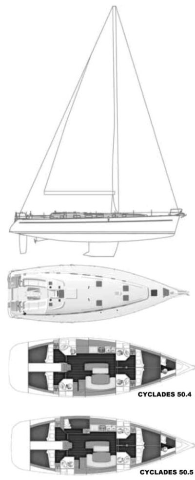 Beneteau Cyclades 50.5