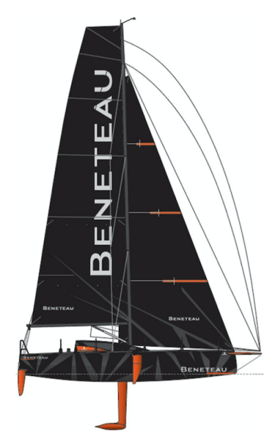Beneteau Figaro 3