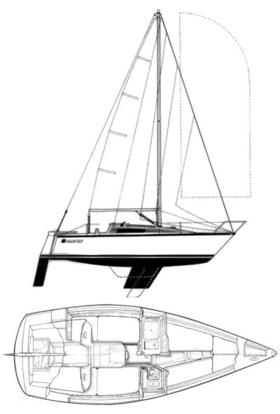 Beneteau First 22