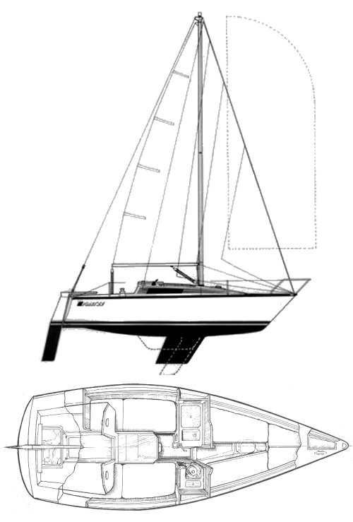 Beneteau First 22