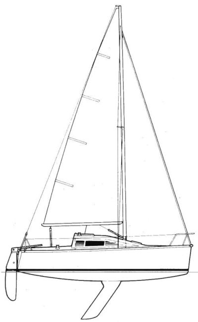 Beneteau First 235 Sk